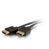 Cbl/Flexible High Speed Hdmi Cable 0.3M