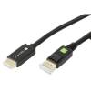 TECHly Videoadapterkabel DisplayPort / HDMI 1m Sort