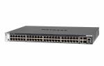 NETGEAR M4300-52G Managed Switch