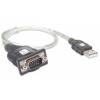 TECHly Seriel adapter USB 225Kbps Kabling