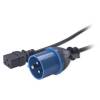 Cable/IEC C19 IEC 309