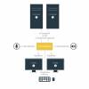 STARTECH 2 Port DisplayPort Dual-Mon