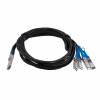 STARTECH 3m QSFP+ Breakout Cable