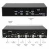 STARTECH 4 Port DisplayPort KVM Switch