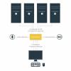 STARTECH 4 Port DisplayPort KVM Switch