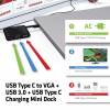 Club 3D USB 3.1 Type-C to VGA + USB Mini Dock