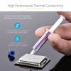 StarTech.com Thermal Paste, High Performance Thermal Paste, Re-sealable Syringes (1.5g), Metal Oxide Heat Sink Compound, CPU Thermal Paste, Thermal Glue, RoHS / CE - GPU Grease Heat-sink paste for processor 1-pack