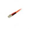 STARTECH 2m Fiber Patch Cable LC - SC