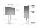 M Motorized Floorstand Incl cabinet+cam