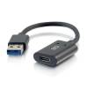 Cbl/6in .15m USB C Female to USB A Male