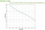 Easy UPS 1600VA 230V AVR Schuko Sockets
