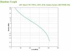 APC Back-UPS BX 750MI-GR Line-Interactive