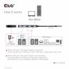 Club 3D CSV-1543 Hub 4 porte USB