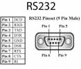 3PB Brainboxes ES-257