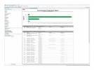 EcoStruxure IT Data Center Expert Netv&aelig;rksprogrammer 1 &aring;r