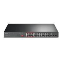 TP-Link TL-SL1226P Switch 26-porte 10/100 PoE+