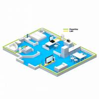 AVM FRITZ!Powerline 1220E Bro 1.2Gbps Kabling