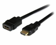 StarTech.com HDMI han -> HDMI hun 2 m Sort