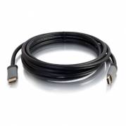 1M Select HDMI HS w/Enet Cbl