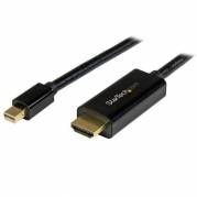 StarTech.com Videokabel DisplayPort / HDMI 5m Sort