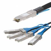 STARTECH 3m QSFP+ Breakout Cable