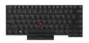 Keyboard (SWEDISH)