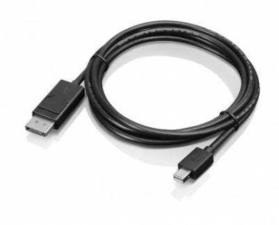  Mini DisplayPort to Display