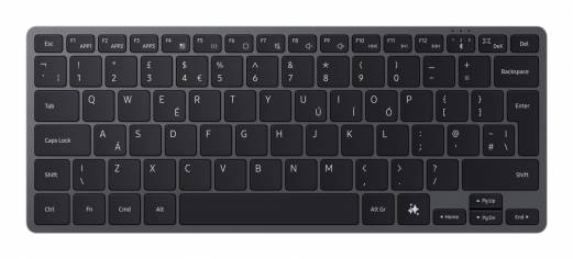 Samsung EJ-B7800 QWERTZ Tysk Bluetooth Gr&aring;