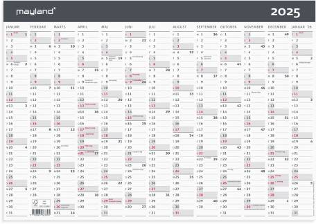 Kontorkalender Moderne A3 1x13 mdr. 2025