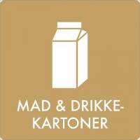 Piktogram Mad og drikkekartoner 60x60mm