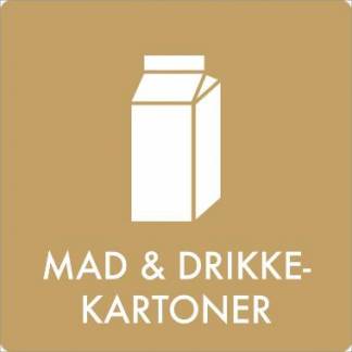 Piktogram Mad og drikkekartoner 60x60mm